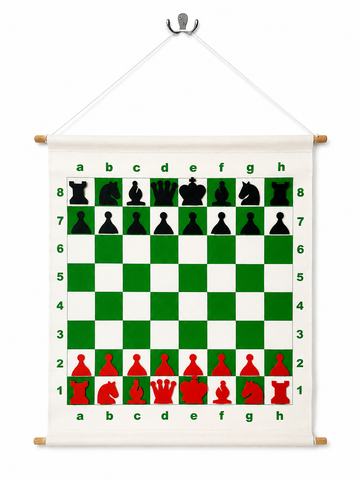 Demonstration Boards